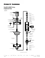 Preview for 54 page of YZ Systems DynaPak DP-2010FU Instructions & Operating Manual