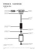 Preview for 116 page of YZ Systems NJEX 6300G Instructions & Operating Manual