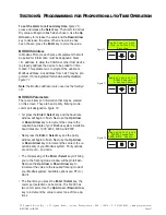 Preview for 47 page of YZ Systems NJEX 7300G Instructions & Operating Manual