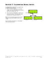 Preview for 53 page of YZ Systems NJEX 7300G Instructions & Operating Manual