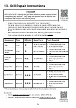 Preview for 24 page of Z GRILLS 700E-XL Owner'S Manual