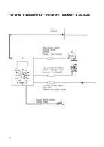 Preview for 22 page of Z GRILLS ZPG-200A Owner'S Manual