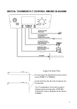 Preview for 25 page of Z GRILLS ZPG-450E Owner'S Manual