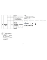 Preview for 6 page of Z-Wave DCH-Z310 Manual