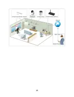 Preview for 52 page of Z-Wave FG2200 User Manual