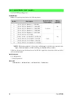 Preview for 50 page of Z-World Fox LP3500 User Manual