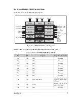 Preview for 83 page of Z-World Fox LP3500 User Manual