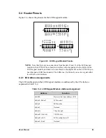 Preview for 95 page of Z-World Fox LP3500 User Manual