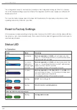 Preview for 42 page of z21 XL BOOSTER User Manual