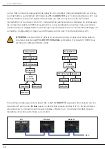 Preview for 52 page of z21 XL BOOSTER User Manual