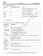 Preview for 42 page of Z3 Technology DME-03 User Manual