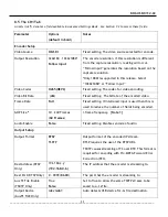 Preview for 33 page of Z3 Technology DME-10J User Instructions