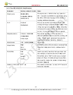 Preview for 64 page of Z3 Technology SBE264-10-RPS User Instructions