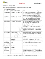 Preview for 60 page of Z3 Technology Z3-DM8107-SDI-RPS User Instructions