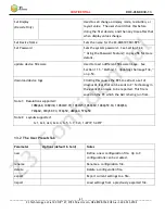 Preview for 61 page of Z3 Technology Z3-DM8107-SDI-RPS User Instructions