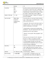 Preview for 59 page of Z3 Technology Z3-SBE264-10 User Instructions