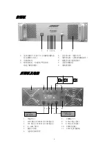 Preview for 6 page of ZABKZ P.A. Series Quick Start Manual