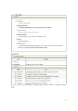 Preview for 35 page of Zalip CDM531 User Manual