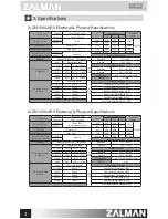 Preview for 4 page of ZALMAN ARX Series User Manual