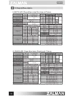 Preview for 12 page of ZALMAN ARX Series User Manual