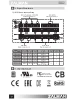 Preview for 18 page of ZALMAN ARX Series User Manual