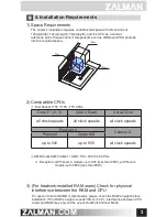 Preview for 4 page of ZALMAN CNPS7500-Cu LED User Manual