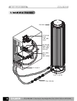 Preview for 6 page of ZALMAN RESERATOR1 V2 Installation And Operational Manual