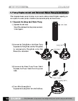 Preview for 14 page of ZALMAN RESERATOR1 V2 Installation And Operational Manual