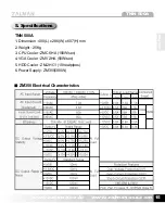 Preview for 15 page of ZALMAN TNN 500A Manual