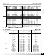 Preview for 19 page of ZALMAN TNN 500A Manual