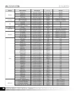 Preview for 20 page of ZALMAN TNN 500A Manual