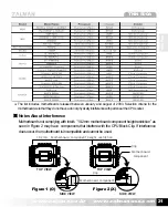 Preview for 21 page of ZALMAN TNN 500A Manual