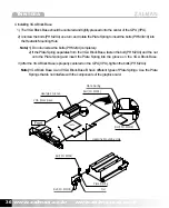 Preview for 36 page of ZALMAN TNN 500A Manual