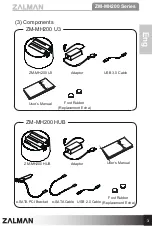 Preview for 5 page of ZALMAN ZM-MH200 Series Manual