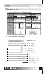 Preview for 3 page of ZALMAN ZM1000-GVM User Manual