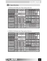 Preview for 3 page of ZALMAN ZM500 User Manual