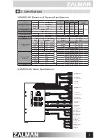 Preview for 4 page of ZALMAN ZM550-XG User Manual