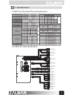 Preview for 5 page of ZALMAN ZM550-XG User Manual