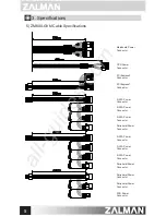 Preview for 6 page of ZALMAN ZM600-GVM User Manual