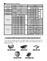 Preview for 6 page of ZALMAN ZM750-HP User Manual