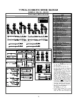 Preview for 17 page of Zamil Cooline CDL Series Installation, Operation & Maintenance Manual