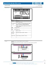 Preview for 9 page of Zander Aachen ZX Series Quick Start Manual