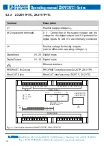 Preview for 18 page of Zander Aachen ZX09 Series Operating Manual