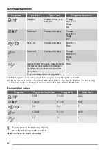 Preview for 20 page of ZANKER KDT10000 User Manual