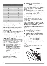 Preview for 28 page of ZANKER KDT10004FB User Manual