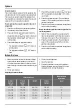 Preview for 17 page of ZANKER KDT11002FK User Manual