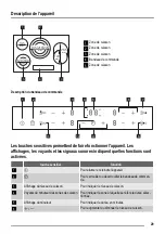 Preview for 29 page of ZANKER KEE8447XXK User Manual