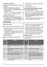 Preview for 32 page of ZANKER KEE8447XXK User Manual