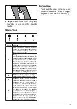 Preview for 19 page of ZANKER KHV64750BA User Manual