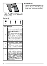 Preview for 22 page of ZANKER KHV64750BA User Manual